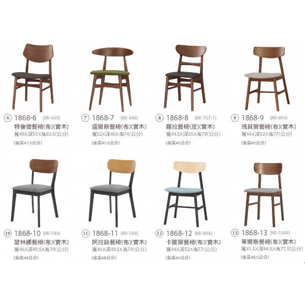 特倫德 邁爾斯 羅拉 瑪貝爾 瑟林娜 阿拉絲 卡羅爾 華爾斯 餐椅