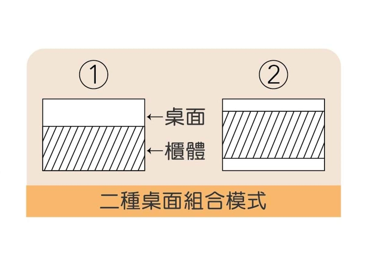 雨果4尺中島桌 原切